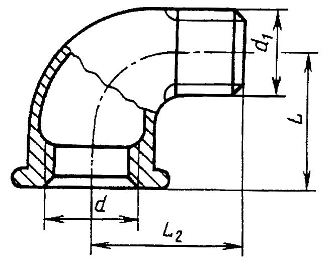 ГОСТ 8947-75 Соединительные части из ковкого чугуна с цилиндрической резьбой для трубопроводов. Угольники переходные. Основные размеры (с Изменениями N 1, 2)