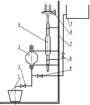 ГОСТ 8.269-77 ГСИ. Бюретки измерительные стеклянные для химических неавтоматических газоанализаторов. Методы и средства поверки