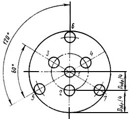 ГОСТ 8.358-79 ГСИ. Методика выполнения измерений относительной диэлектрической проницаемости и тангенса угла диэлектрических потерь в диапазоне частот 0,2-1 ГГц