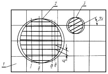 ГОСТ 8.506-84 ГСИ. Зеркала сферические  выпуклые. Методика выполнения измерений радиуса кривизны и локальных отклонений формы поверхностей от сферы методом голографической интерферометрии сдвига
