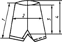 ГОСТ 904-87 Изделия трикотажные бельевые для женщин и девочек. Общие технические условия (с Изменениями N 1, 2)