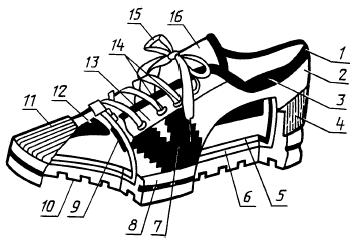 ГОСТ 9155-88 Обувь спортивная резиновая и резинотекстильная. Технические условия (с Изменениями N 1, 2)
