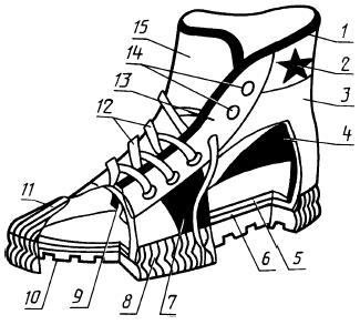 ГОСТ 9155-88 Обувь спортивная резиновая и резинотекстильная. Технические условия (с Изменениями N 1, 2)