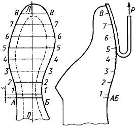 ГОСТ 9292-82 Обувь. Метод определения прочности крепления подошв в обуви химических методов крепления (с Изменениями N 1, 2, 3)