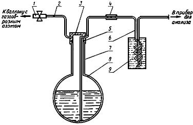 ГОСТ 9293-74 (ИСО 2435-73) Азот газообразный и жидкий. Технические условия (с Изменениями N 1, 2, 3)