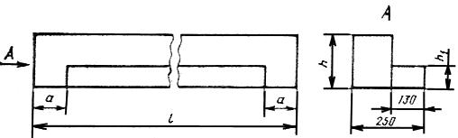 ГОСТ 948-84 Перемычки железобетонные для зданий с кирпичными стенами. Технические условия