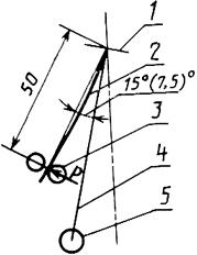 ГОСТ 9582-75 Бумага и картон. Метод определения жесткости при статическом изгибе (с Изменениями N 1, 2)