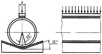 ГОСТ 9583-75 Трубы чугунные, напорные, изготовленные методами центробежного и полунепрерывного литья. Технические условия (с Изменением N 1)
