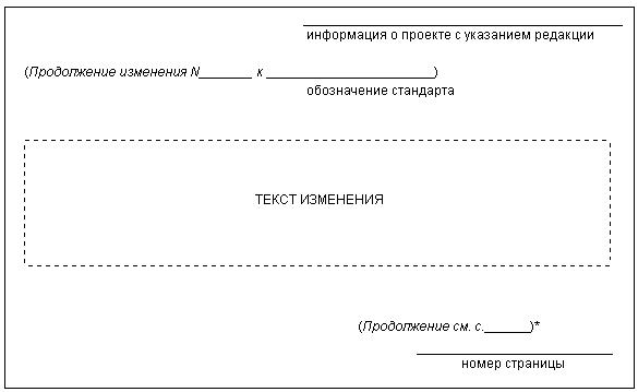 ГОСТ Р 1.5-2004 Стандартизация в Российской Федерации. Стандарты национальные Российской Федерации. Правила построения, изложения, оформления и обозначения