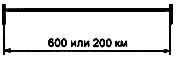 ГОСТ Р 50933-96 Каналы и тракты внутризоновых радиорелейных линий. Основные параметры и методы измерений