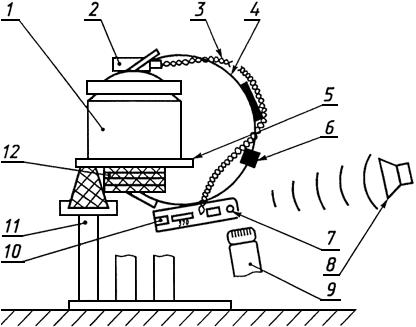 ГОСТ Р 51024-97 Аппараты слуховые электронные реабилитационные. Общие технические условия (с Изменением N 1)