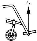 ГОСТ Р 51081-97 (ИСО 7176-8-96) Кресла-коляски. Технические требования и методы испытаний на статическую, ударную и усталостную прочность