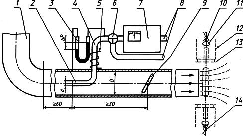 ГОСТ Р 51250-99 Двигатели внутреннего сгорания поршневые. Дымность отработавших газов. Нормы и методы определения (с Изменением N 1)