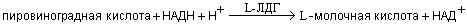 ГОСТ Р 51257-99 (ДИН 10325-86) Сыры плавленые. Метод определения лимонной кислоты