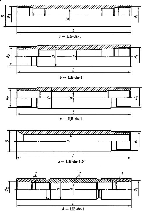 ГОСТ Р 51896-2002 Насосы скважинные штанговые. Общие технические требования