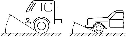 ГОСТ Р 52051-2003 Механические транспортные средства и прицепы. Классификация и определения
