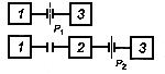 ГОСТ Р 8.562-2007 ГСИ. Государственная поверочная схема для средств измерений мощности и напряжения переменного тока синусоидальных электромагнитных колебаний