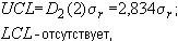 ГОСТ Р 8.626-2006 ГСИ. Изделия кондитерские сахаристые. Инфракрасный термогравиметрический метод определения влажности