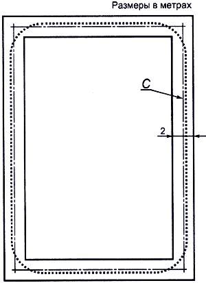 ГОСТ Р ИСО 7176-4-2005 Кресла-коляски. Часть 4. Определение запаса хода кресел-колясок с электроприводом и скутеров путем измерения расхода энергии