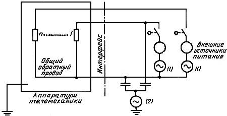 ГОСТ Р МЭК 870-3-93 Устройства и системы телемеханики. Часть 3. Интерфейсы (электрические характеристики)