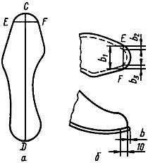 ГОСТ 10241-62 Обувь. Метод определения прочности крепления подошв в носочной части обуви клеевой и горячей вулканизации (с Изменением N 1)