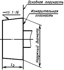 ГОСТ 10655-81 Калибры для треугольной резьбы обсадных труб и муфт к ним. Типы. Основные размеры и допуски
