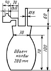 ГОСТ 10887-75 Жидкости кремнийорганические демпфирующие 132-30. Технические условия (с Изменениями N 1, 2, 3, 4)
