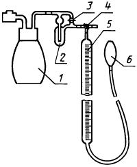 ГОСТ 10916-74 Жидкость кремнийорганическая электроизоляционная 132-12Д. Технические условия (с Изменениями N 1, 2, 3, 4)