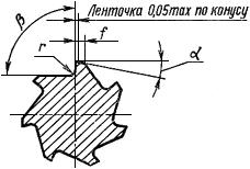 ГОСТ 11181-71 Развертки конические под укороченные конусы Морзе. Конструкция и размеры