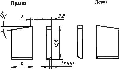 ГОСТ 11291-81 Фрезы дереворежущие дисковые пазовые с напаянными пластинами. Технические условия (с Изменениями N 1, 2, 3, 4, 5)
