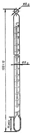 ГОСТ 112-78 Термометры метеорологические стеклянные. Технические условия (с Изменениями N 1, 2, 3)