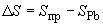 ГОСТ 11840-76 Реактивы. Свинец (II) углекислый основной. Технические условия (с Изменением N 1)