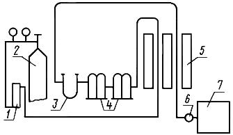 ГОСТ 11884.5-78 Концентрат вольфрамовый. Методы определения серы (с Изменениями N 1, 2, 3)