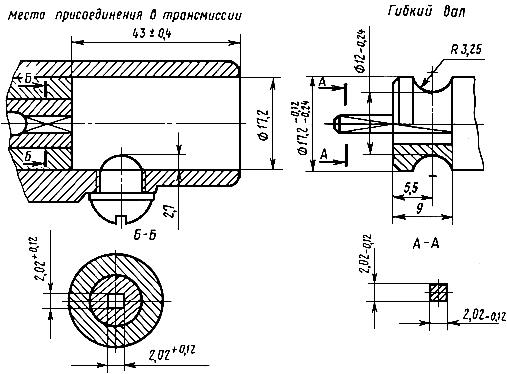 ГОСТ 12391-77 Валы гибкие проволочные автотракторных приборов. Технические условия (с Изменениями N 1, 2)