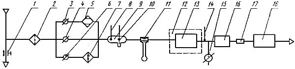 ГОСТ 12.4.161-75 ССБТ. Противогазы и респираторы промышленные фильтрующие. Метод определения времени защитного действия фильтрующе-поглощающих коробок по парам ртути (с Изменениями N 1, 2, 3)