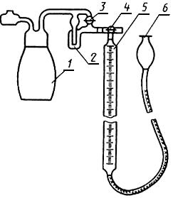 ГОСТ 13032-77 Жидкости полиметилсилоксановые. Технические условия (с Изменениями N 1, 2, 3)