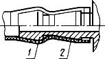 ГОСТ 13093-81 Газоанализаторы. Присоединительные размеры для шланговых и резьбовых соединений (с Изменением N 1)