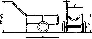 ГОСТ 13188-67 Тележки грузовые. Типы, основные параметры и размеры (с Изменениями N 1, 2)