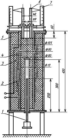 ГОСТ 13324-94 (ИСО 349-75) Угли каменные. Метод определения дилатометрических показателей в приборе Одибера-Арну
