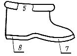 ГОСТ 13385-78 Обувь специальная диэлектрическая из полимерных материалов. Технические условия (с Изменениями N 1, 2)