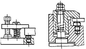 ГОСТ 13440-68 Опоры постоянные с плоской головкой для станочных приспособлений. Конструкция и размеры (с Изменением N 1)