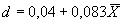 ГОСТ 13496.18-85 Комбикорма, комбикормовое сырье. Методы определения кислотного числа жира (с Изменениями N 1, 2, 3)