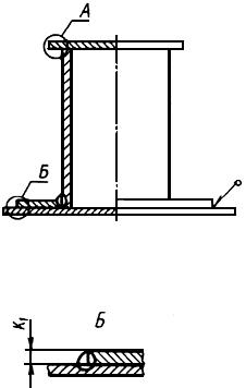 ГОСТ 13716-73 Устройства строповые для сосудов и аппаратов. Технические условия (с Изменениями N 1-4)