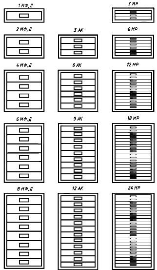ГОСТ 13.1.506-78 (СТ СЭВ 3337-81) Репрография. Микрография. Шкафы для хранения микроформ. Основные размеры и технические требования (с Изменениями N 1, 2)