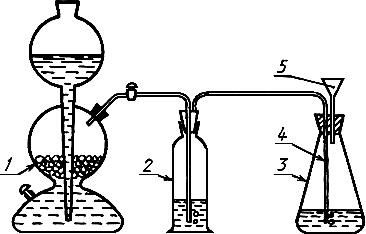 ГОСТ 14657.15-96 Боксит. Метод определения оксида железа (II).