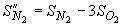 ГОСТ 14920-79 Газ сухой. Метод определения компонентного состава (с Изменениями N 1, 2)