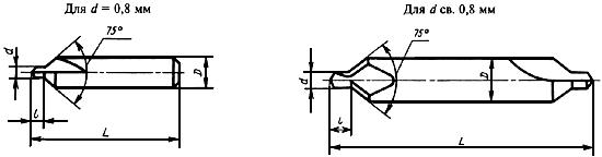 ГОСТ 14952-75 Сверла центровочные комбинированные. Технические условия (с Изменениями N 1, 2, 3)