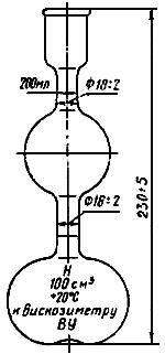 ГОСТ 1532-81 Вискозиметры для определения условной вязкости. Технические условия (с Изменениями N 1, 2)