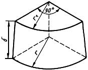 ГОСТ 15635-70 Изделия огнеупорные шамотные для футеровки чугуновозных ковшей. Технические условия (с Изменениями N 1, 2, 3)