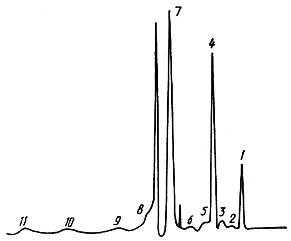ГОСТ 15899-93 1, 1, 2, 2-тетрафтордиброметан (хладон 114В2). Технические условия